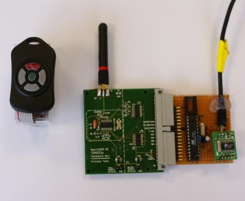 Lightweight elliptic curve cryptography (ECC) Authentication for car key 163 bit ECC crypto co-processor < 40 ms @ 4 MHz for all computations 334 bits per transmission Gate complexity only < 7k gate