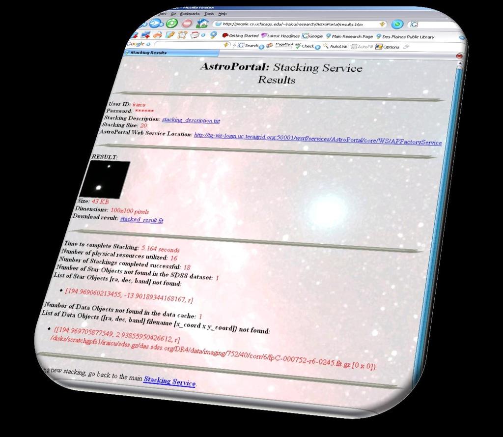 Servey (SDSS) Throughput