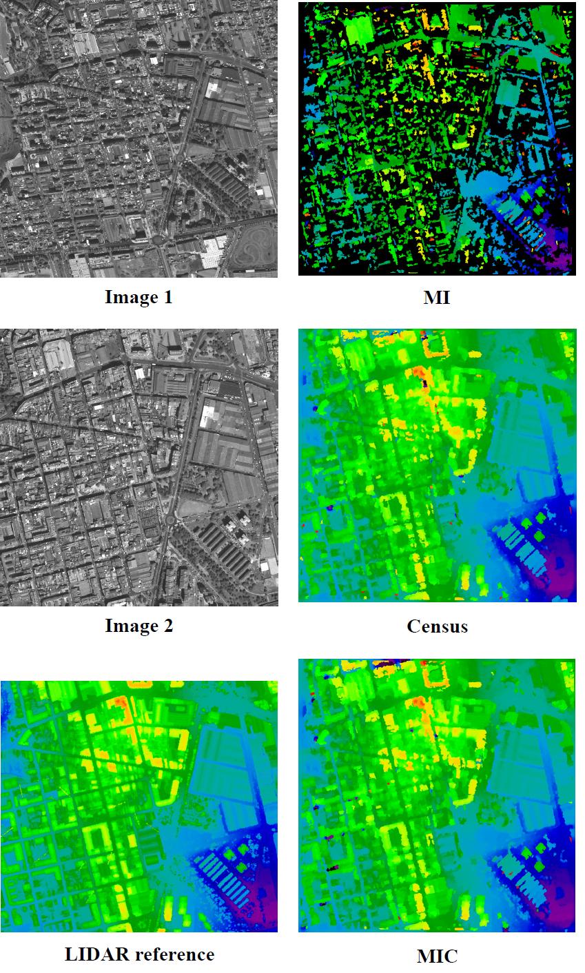 Figure 4: Small cutout of the Worldview-1 Stereo pair. First row: stereo pair and LIDAR reference data.
