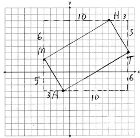 ID: A 35 ANS: m MH = 6 10 = 3 5, m = 6 AT 10 = 3 5, m = 5 MA 3, m = 5 HT ; MH AT and MA HT. 3 MATH is a parallelogram since both sides of opposite sides are parallel. m MA = 5 3, m AT = 3.