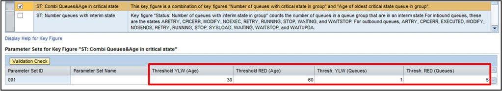 Key figures with combined rating strategy (number & age) Some key figures in BPMon offer combined threshold values: one pair of thresholds to rate the number of matching interface documents and