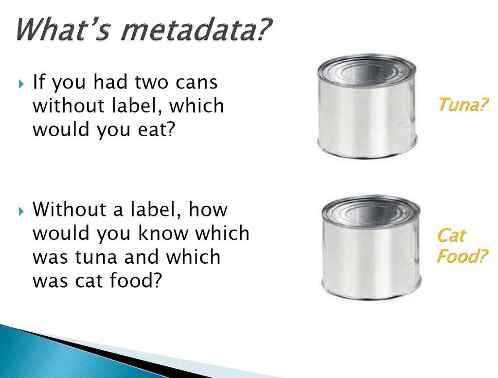 Metadata are defined as data providing information about one or more aspects of the data, such as: Data