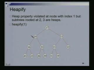 (Refer Slide Time: 38:47) But this binary tree, if I were to just restrict myself to this part which is a heap. Why it does satisfy the heap property?
