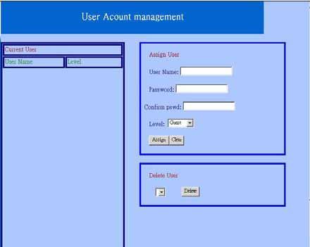 3.2.9 User Management You can create accounts to restrict anonymous users from accessing the camera. There are three security levels; Admin, User and Guest.