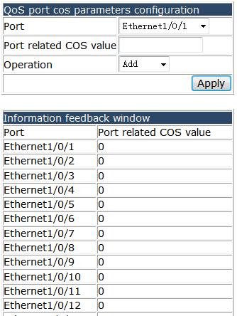 appears.you can set the QOS trust packet class to cos or dscp for each port. 4.16