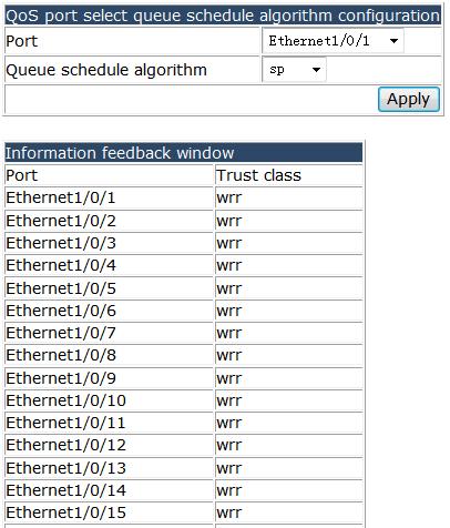 4.16.1.3 QoS port select queue schedule algorithm configuration.