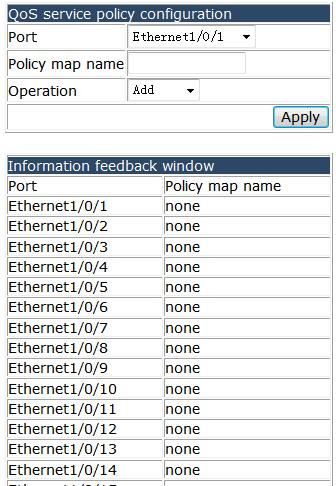 you can set the MinBandwidth and MaxBandwidth value for different Queue of each port. 4.16.1.7 QoS service policy configuration.