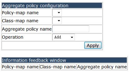 following page appears.you can set the Aggregate policy. 4.16.4.3 Policy-class-map policy configuration.
