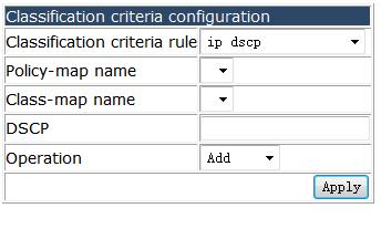 Policy-class-map set configuration, and the following page appears.you can set new classification criteria rule for classified traffic.