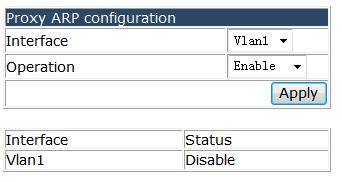 you can enable or disable the ARP proxy function for each VLAN. 4.17.3 Gratuitous ARP config.