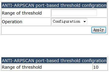 4.17.4.2.3 ANTI-ARPSCAN IP-based threshold.