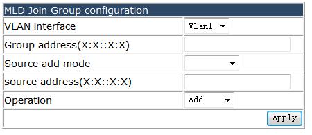 4.21.1.6 MLD Static Group configuration.