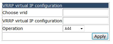 Choose VRRP configuration > VRRP set > VRRP virtual IP configuration, and the following page appears.
