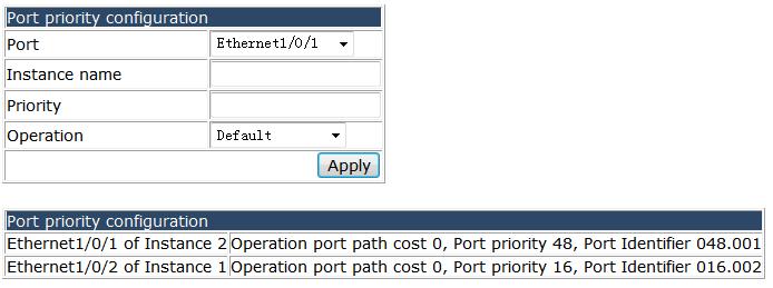 following page appears.you can set the any port to be PortFast. 4.23.2.2 Port priority configuration.