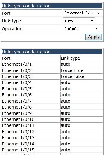 4.23.2.6 Spanning-tree agreement port configuration.