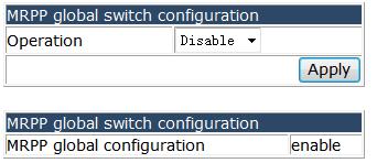 1 MRPP global configuration. Choose MRPP configuration > MRPP global configuration, and the following page appears.
