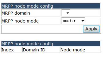 4.24.3.2 MRPP node mode config. Choose MRPP configuration > MRPP domain configuration > MRPP node mode config, and the following page appears.