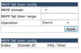 4.24.3.5 MRPP domain switch config.