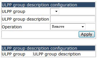 Choose ULPP configuration > ULPP group configuration > ULPP description configuration, and the following page appears.you can set description for ULPP group. 4.25.3.