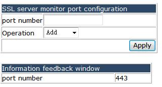 you can enable or disable the SSL function. 4.31.3 SSL server monitor port configuration.