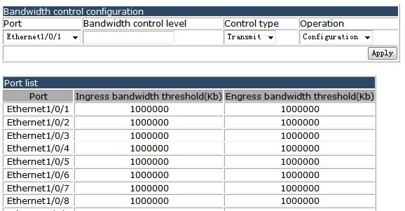 Bandwidth control configuration, and the following page appears.