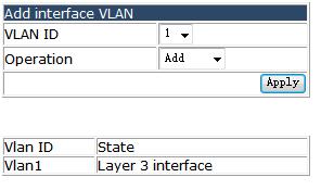 there are "Add interface VALN", "L3 interface IP address mode configuration", configuration web pages. 4.3.2.1 Add interface configuration.