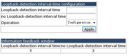 you can specify the VLAN that loop detection on or off. 4.3.4.3 Loopback-detection interval-time configuration.