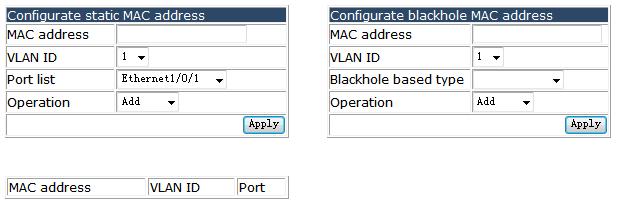 4.4.1 MAC address table configuration. Choose MAC address table configuration > MAC address table configuration > MAC address aging-time configuration, and the following page appears.