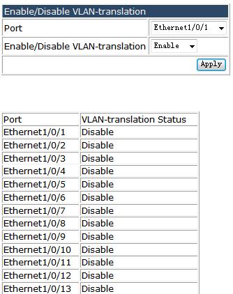 you can enable or disable the port VLAN translation mode. 4.5.3.2 Add/Delete VLAN-translation.