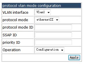 4.5.5 Dot1q tunnel configuration. Choose VLAN configuration > Dot1q tunnel configuration, and the following page appears.
