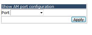 4.10.3.2 Clear port configuration. Choose AM configuration > Show AM port configuration > Clear port configuration, and the following page appears.