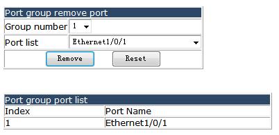 Choose Port channel configuration > Del member port, and the following page appears.you can remove a physical port from a port group.