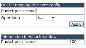 you can set the count of the DHCP Snooping action. 4.13.1.5 DHCP Snooping limit-rate config.