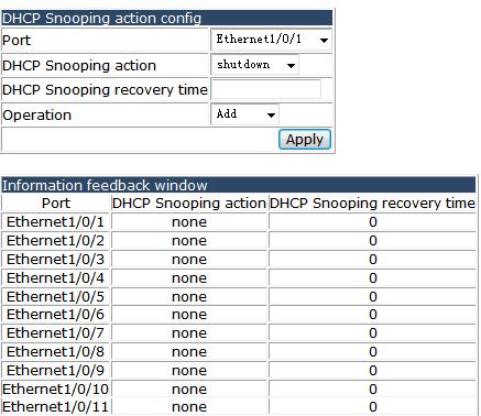 4.13.3 Show DHCP Snooping configuration.