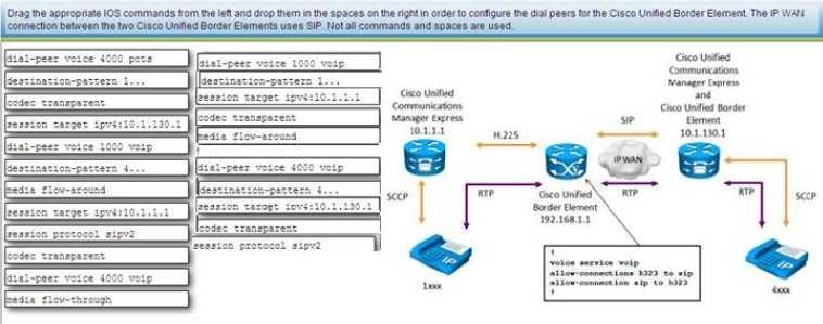 file is downloaded first by the IP phone from the TFTP server to
