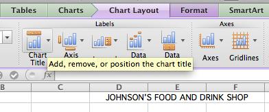 A bar graph will then appear on your spreadsheet.