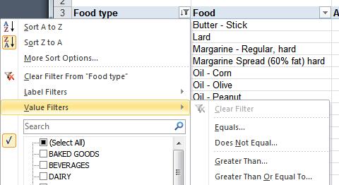 13. Add a filter to your pivot table to only display food items with more than 3 average grams of fiber. Select the Food filter icon (not the Food Type!).