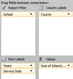 END OF LAB ONE Lab Session 2: Recreate the Pivot Table and add Enhancements 1. Read the list of enhancement suggestions on the tab called Completed Lab One 2.