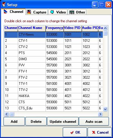 3.2 Setup Utility for DTVR 3.2.1 Channel Setup When clicking Setting button of Digital Basic Function, Setup windows will pop up. Add: Add TV channel manually.