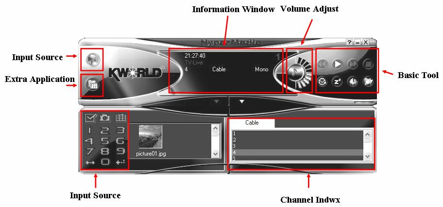 1.2 Main Panel Main panel provides a user friendly interface which allows users to use all of the TVR
