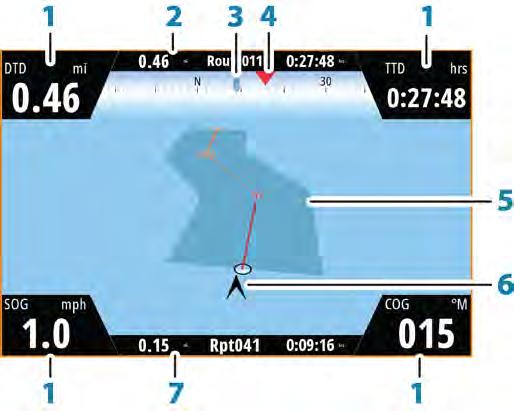6 Navigating The navigation function included in the system allows you to navigate to the cursor position, to a waypoint, or along a predefined route.