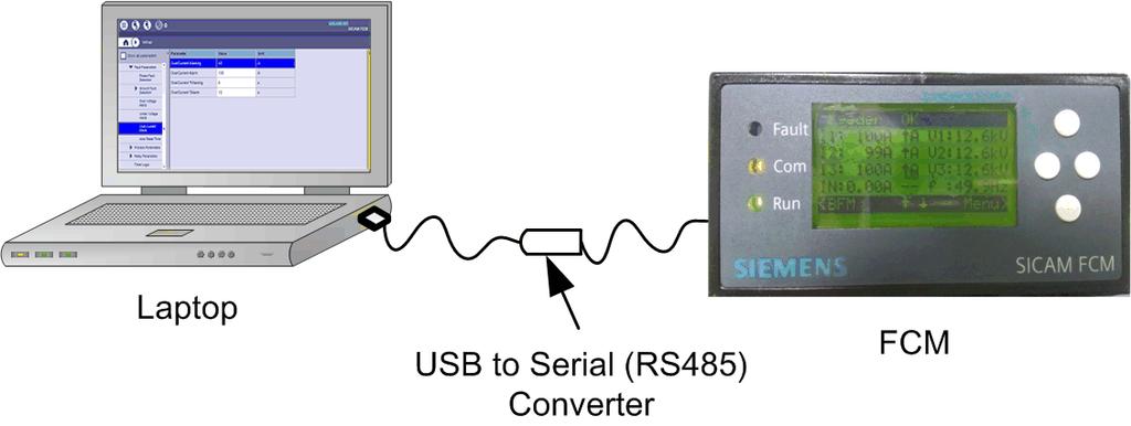 1.4 Connecting SICAM FCM with USB to Serial (RS485) Converter 1.