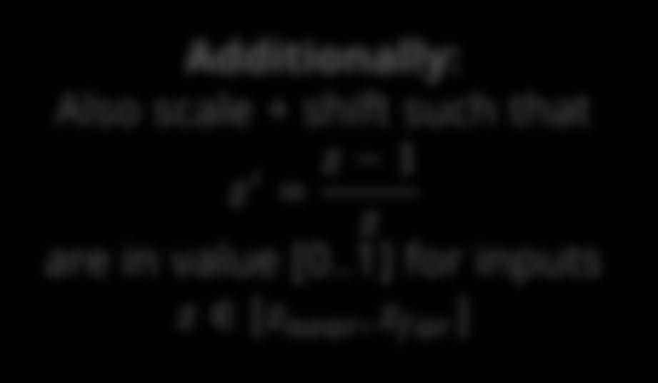 To Screen Coordinates h/2 w/2 tan α 0 0 tan α 2 2 0 h/2 h/2 tan α 0 tan