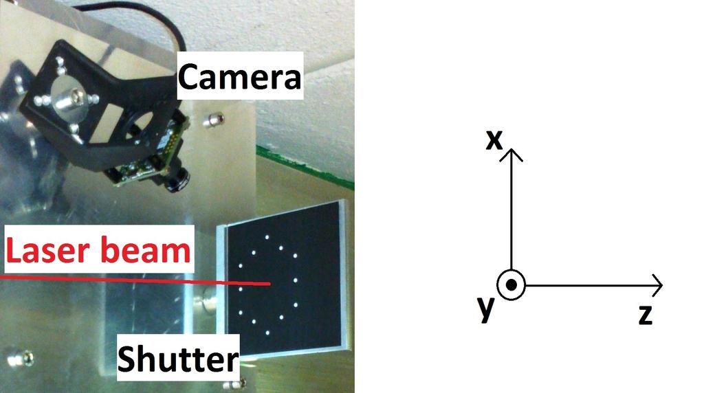 Figure 1: LAMBDA sensor accelerator component results in a displacement of the LAMBDA sensor.