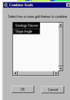 this Function + 2) Operate Add the grid themes to be overlaid Make sure the
