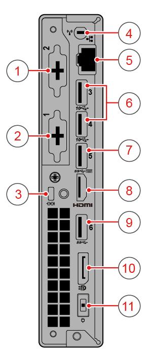 Figure 2. Rear view 1 Optional connector 2 2 Optional connector 1 3 Security-lock slot 4 Wi-Fi antenna slot 5 Ethernet connector 6 USB 3.1 Gen 2 connectors (2) 7 USB 3.1 Gen 1 connector 8 HDMI 1.