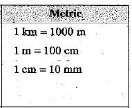 1.1 Metric Systems Learning Target: to practice converting between different metric units Formula sheet Multiplying and dividing fractions Definitions Metric System The International System of Units,