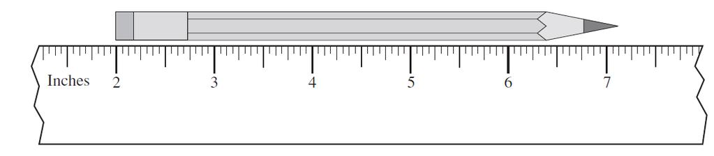 Lumber, plywood, and screws are examples of manufactured items that use imperial units. Common Imperial Measures of Length Warm-up: Use your formula sheet. How many inches are in a foot?