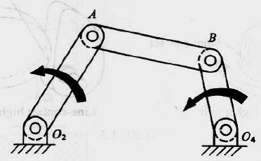 Plane Mechanisms If all points of a mechanism move in parallel planes, then it is defined as a plane mechanism. A simple plane mechanism is shown in Fig.