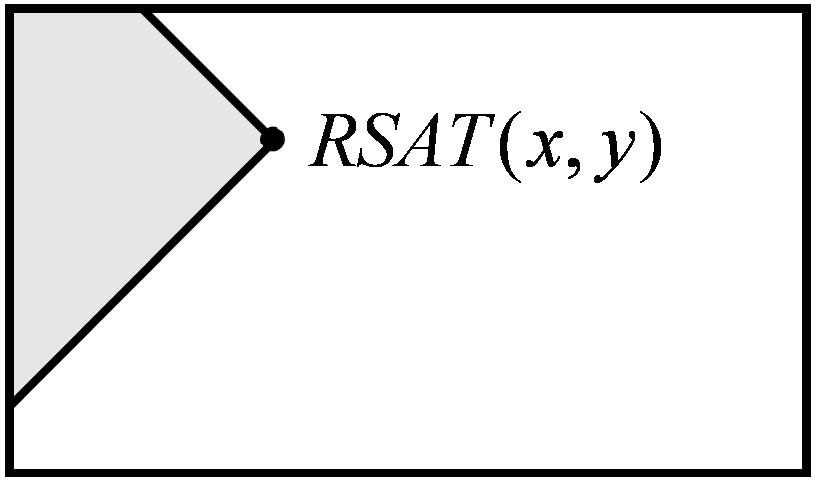 4.1. Extended Haar-like Feature Set 36 Figure 4.3: Rotated Summed Area Table (RSAT) Figure 4.